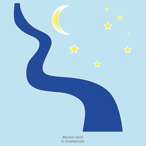 https://groeidala.be/tzolkin-blauwe-nacht-golf/