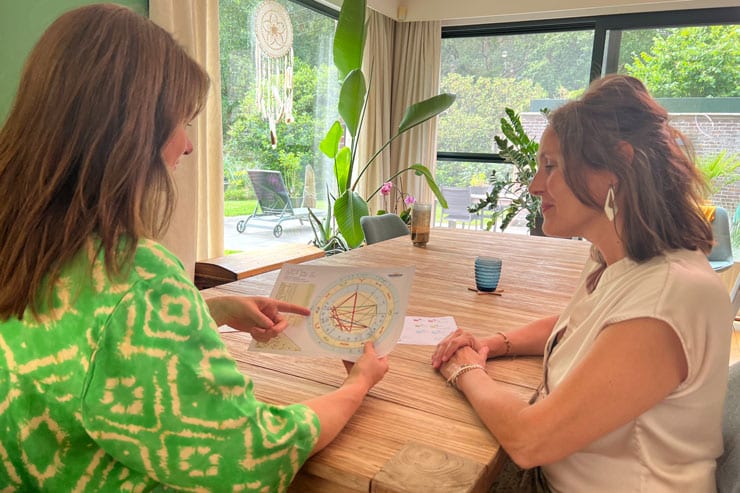 Tzolkin membership level 3 Soul decoder Maya reading maya astrologie