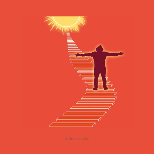 Tzolkin Golven Blog Tzolkin golven blog Groeidala 1 groeidala tzolkin rode hemelwandelaar Maya zegel zonneteken